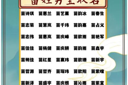 2019年3月19号辰时出生的男孩起名时要注意什么姓名
