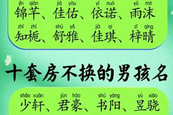 成年人改名字有作用吗-姓名学-华易网姓名