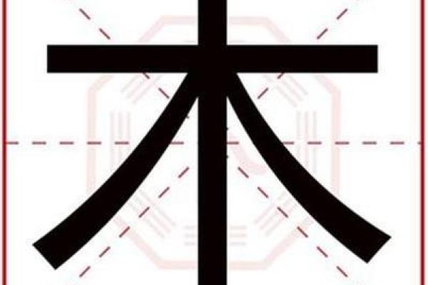 五行缺木的男孩取什么名字最好？五行缺木是什么意思？-华易网姓名