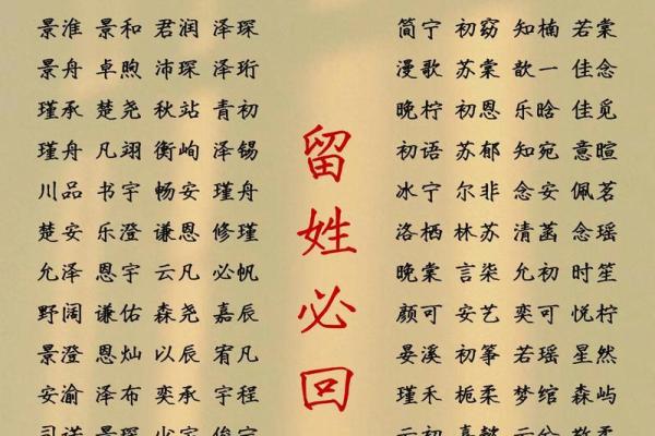 2019年4月15号子时出生的男孩如何起名姓名