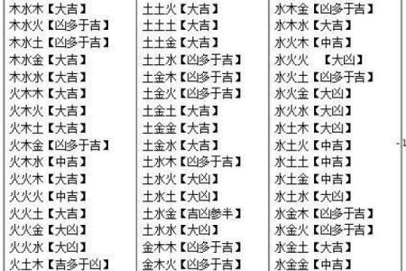 姓路的名人-姓名学-华易算命网姓名